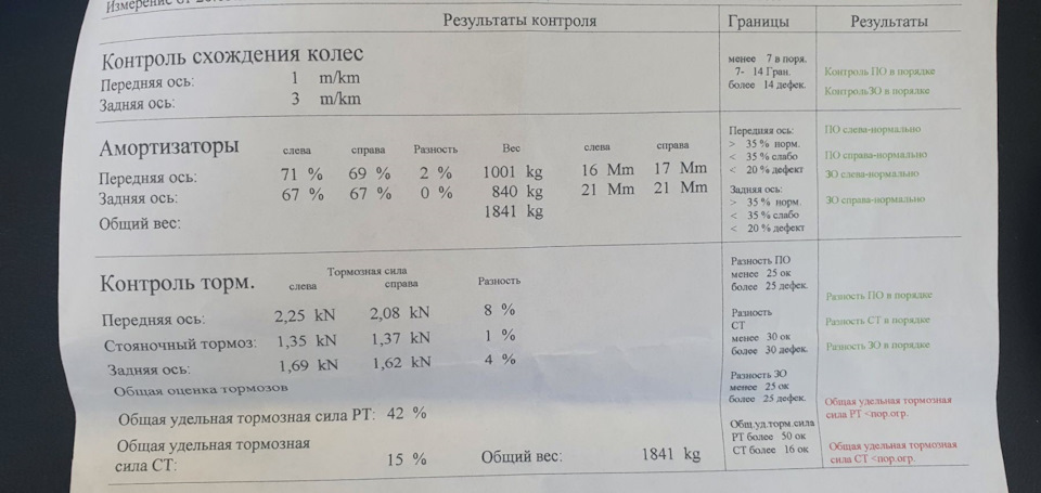 ТО3 Запис для себе 2