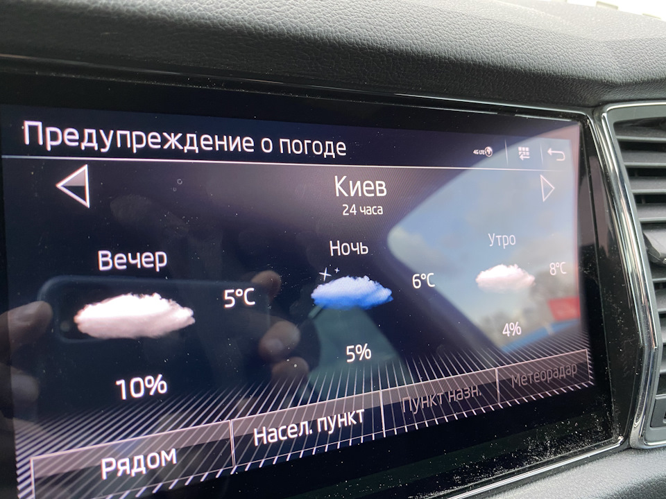 Онлайн служби Шкода! 5