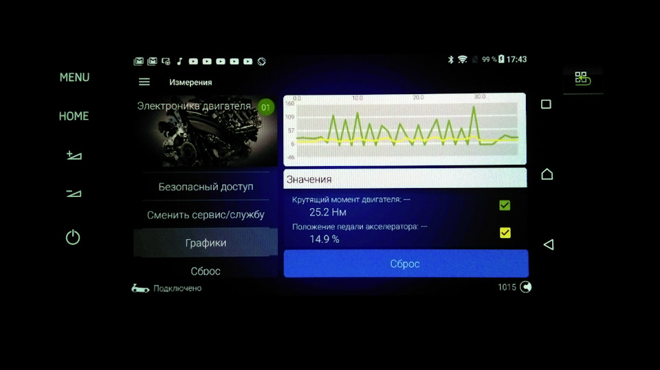 П'ятничне. OBD11+Sony Xperia Z5+MirrorLink+Columbus=Центр керування польотом 3