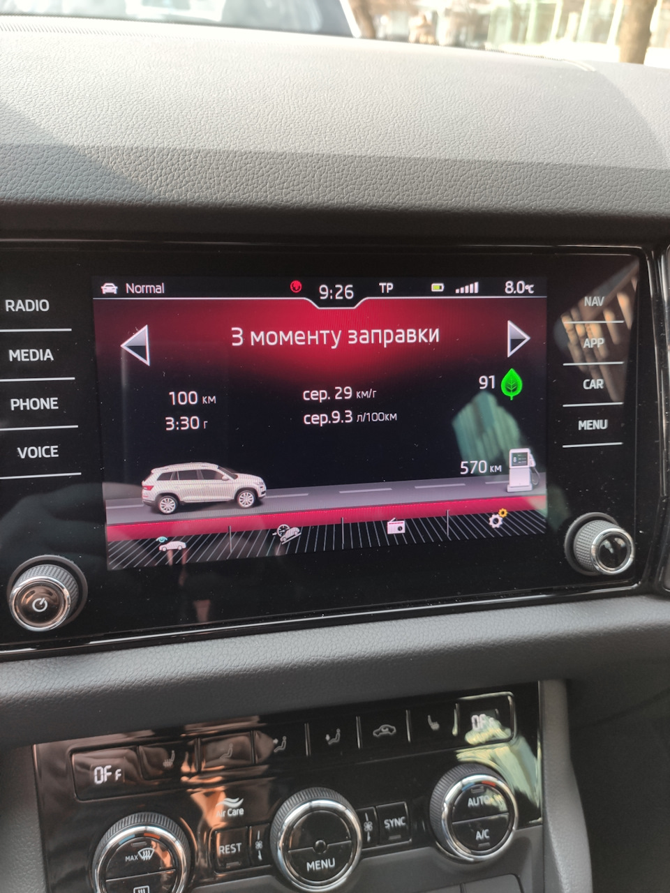 Перша тисяча км, перші враження 2