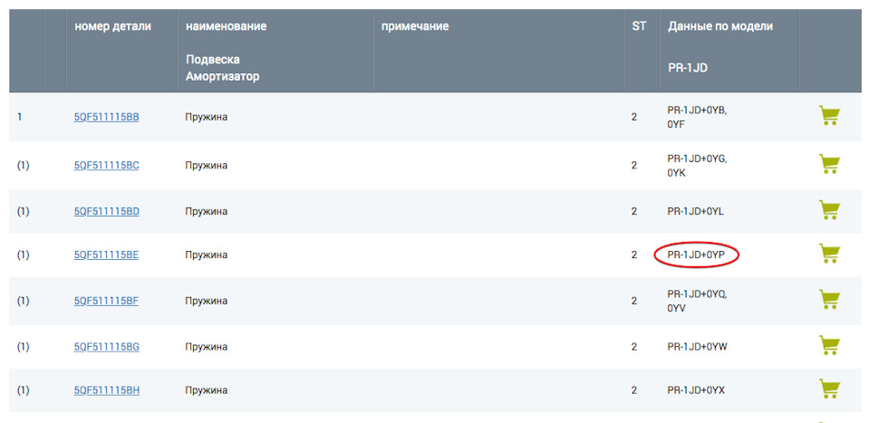 Шлях до комфортної підвіски: частина 1 - питання 4