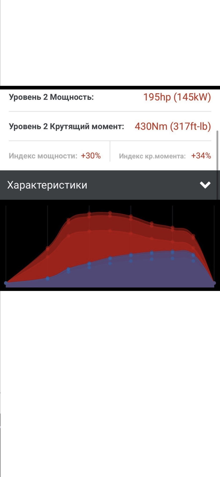чіп тюнінг 3