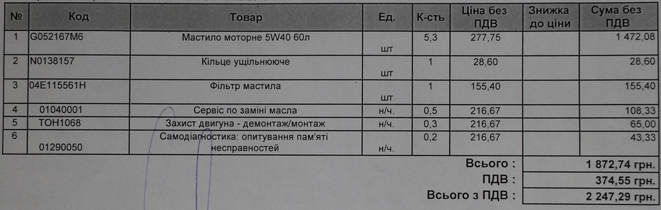 ТО-1 та сервісне оновлення ПЗ 4