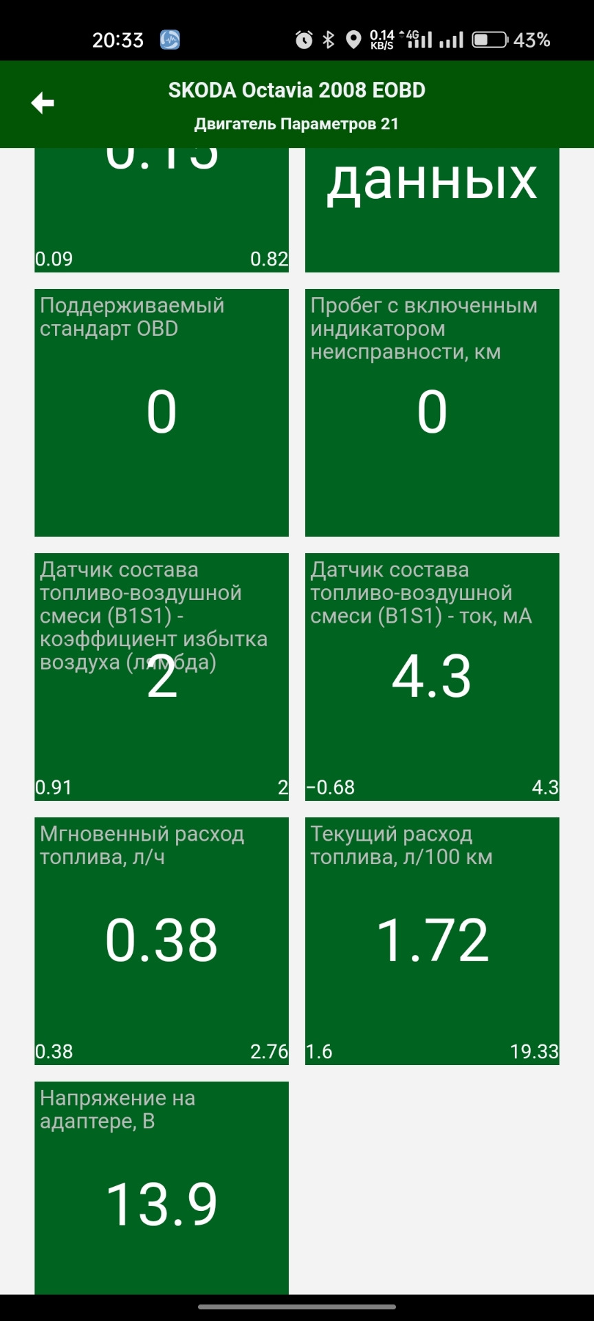 Димогенератор 1.6 BSE пошук підсмоктування 1