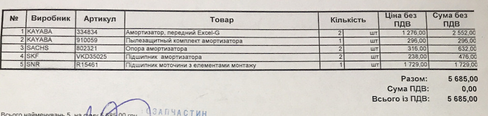 Перший ремонт 1