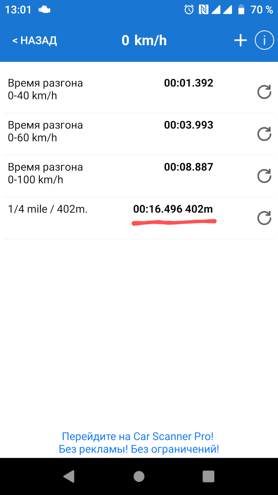 Нові виміри 0-100 3