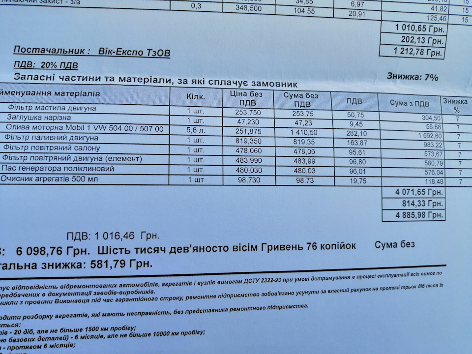 60000 позаду. 5