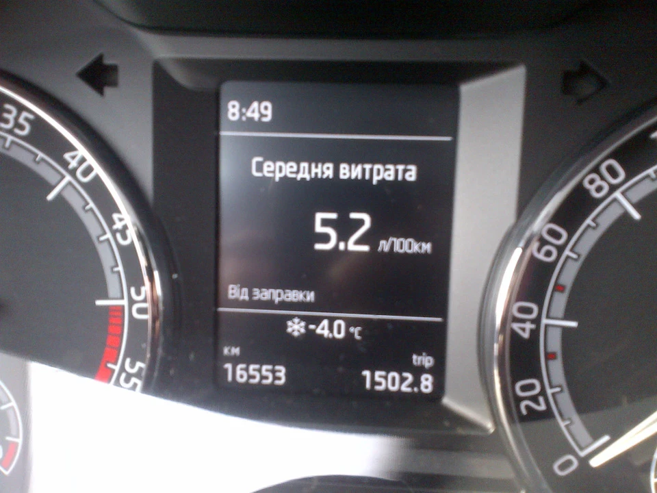 Моя витрата