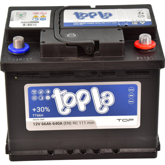 Акумулятор Topla 6 CT-66-R 3