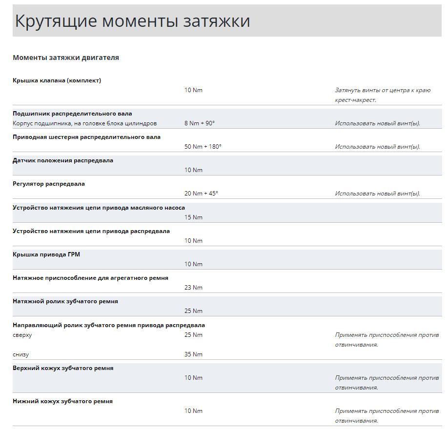 Затяжки, що крутять, → SKODA OCTAVIA Combi (1Z5) 2.0 FSI 4x4 1
