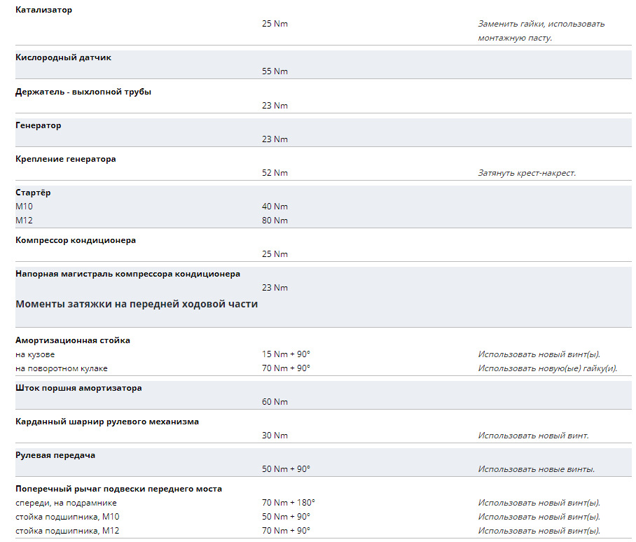 Затяжки, що крутять, → SKODA OCTAVIA Combi (1Z5) 2.0 FSI 4x4 4
