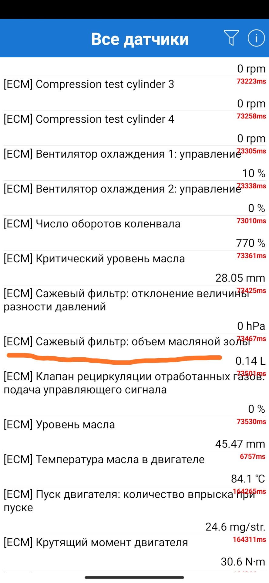 VAG DPF стан сажевого 2