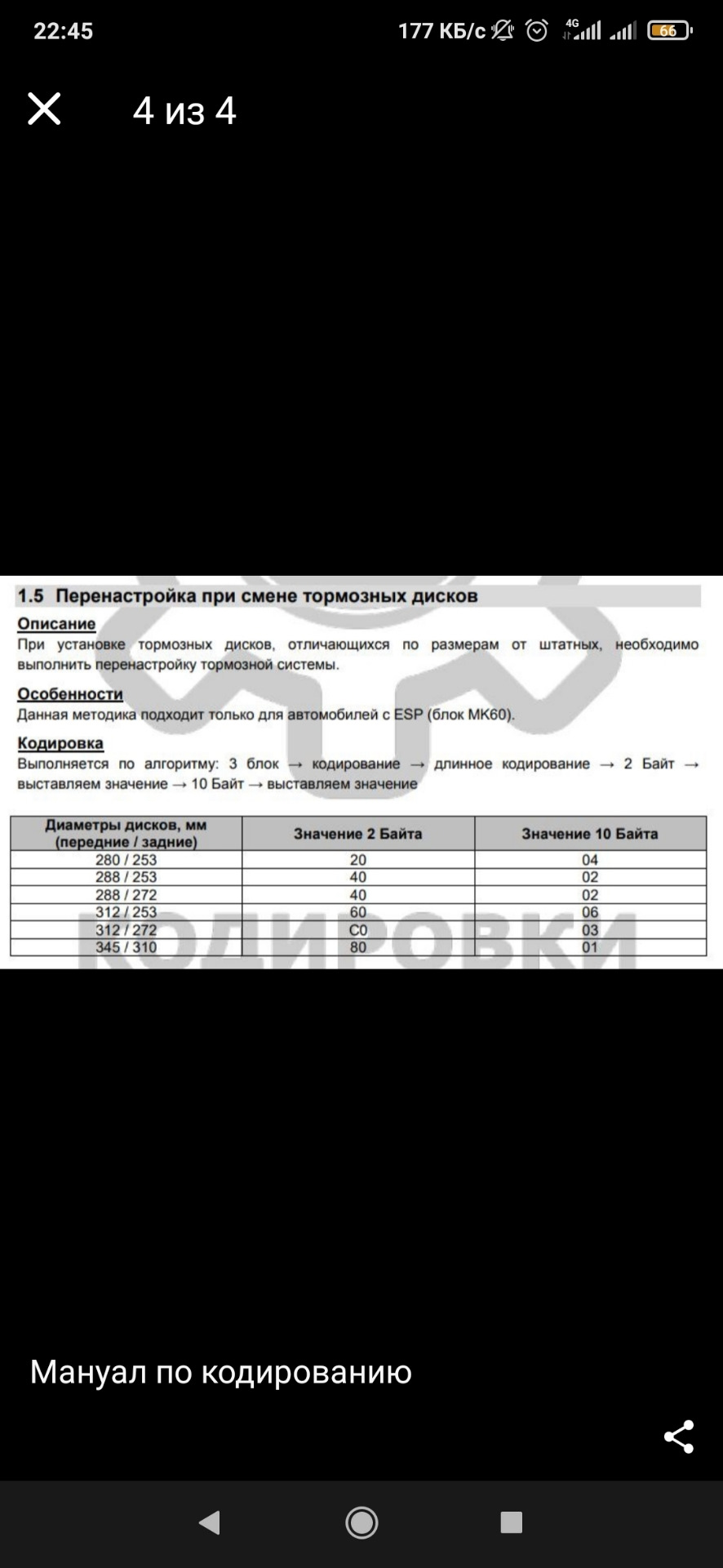 Встановлення гальм 312мм від Skoda RS! 5