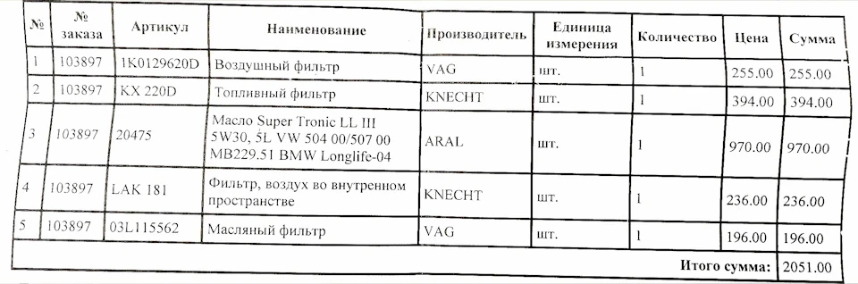 Перше ТО