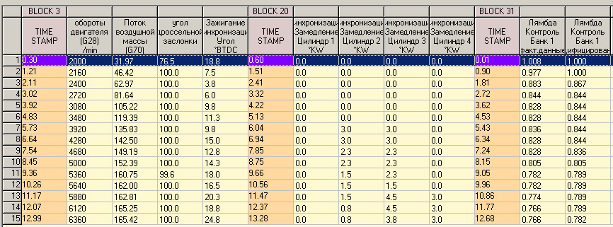 Логи 1