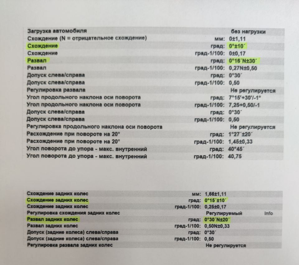 Нова гума Barum, сход-розвал 5