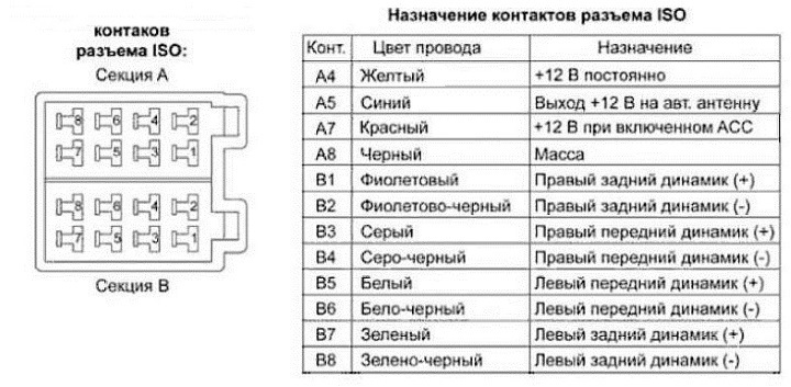 Підсилювач антени 2