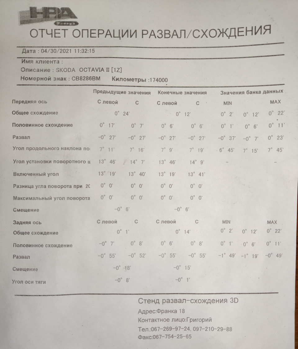 Заміна сайлентблоків та стійок стабілізатора 3