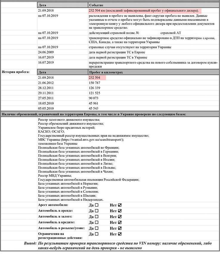 Як я купував Skoda Octavia A5. Частина 2. Вибір Skoda. 2