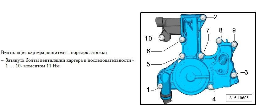 Ще трохи про масловідділювачі серії 06H 103 495 (частина II) 5