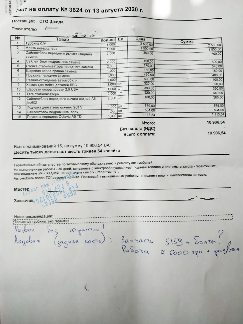 Ремонт турбіни
