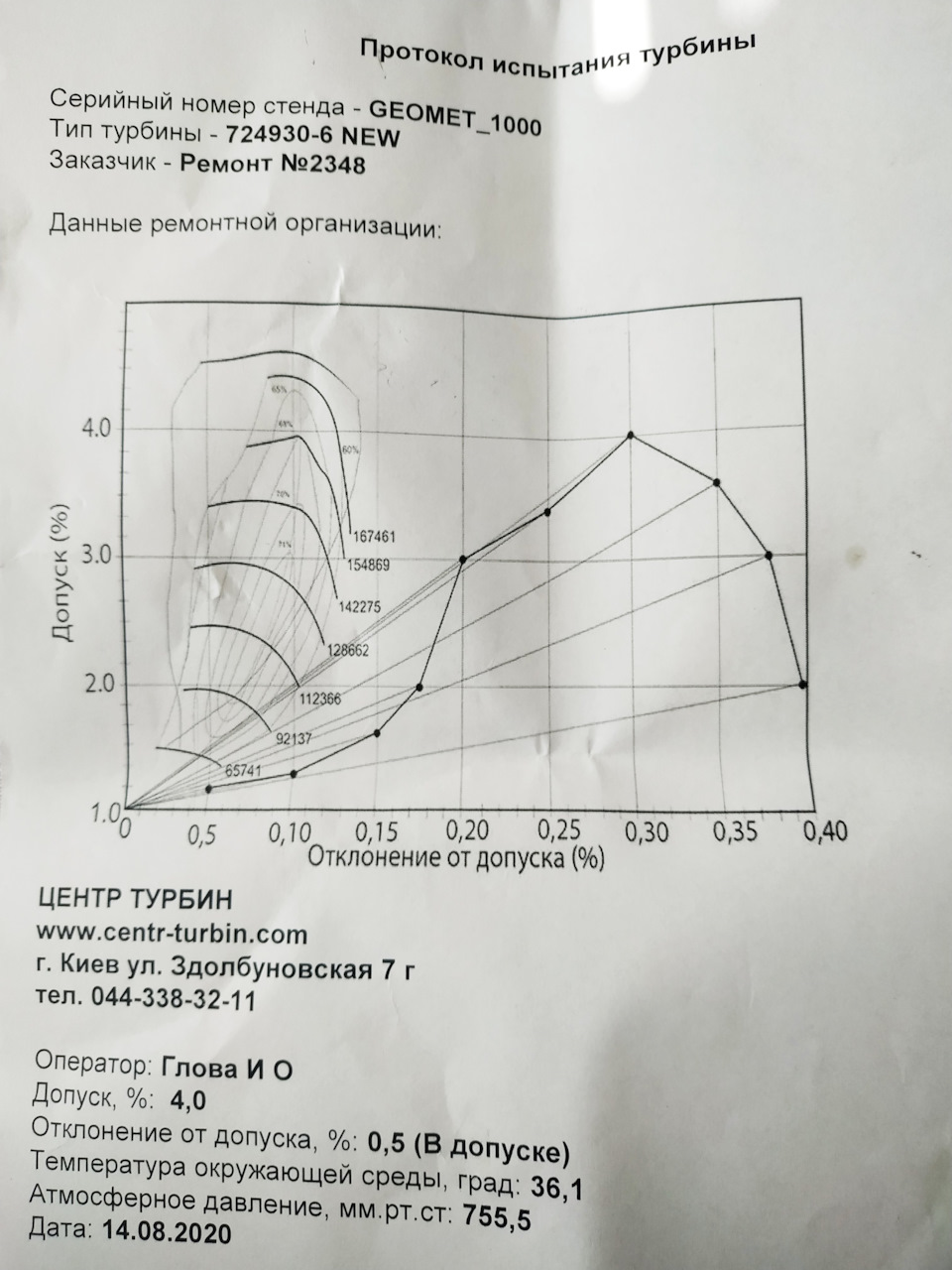 Ремонт турбіни 2