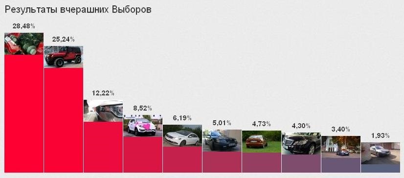 Спасибі велике всім за підтримку 1