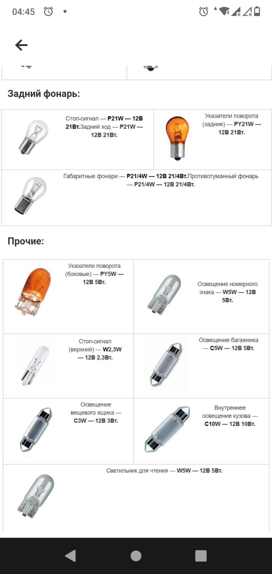 Лампочки 2