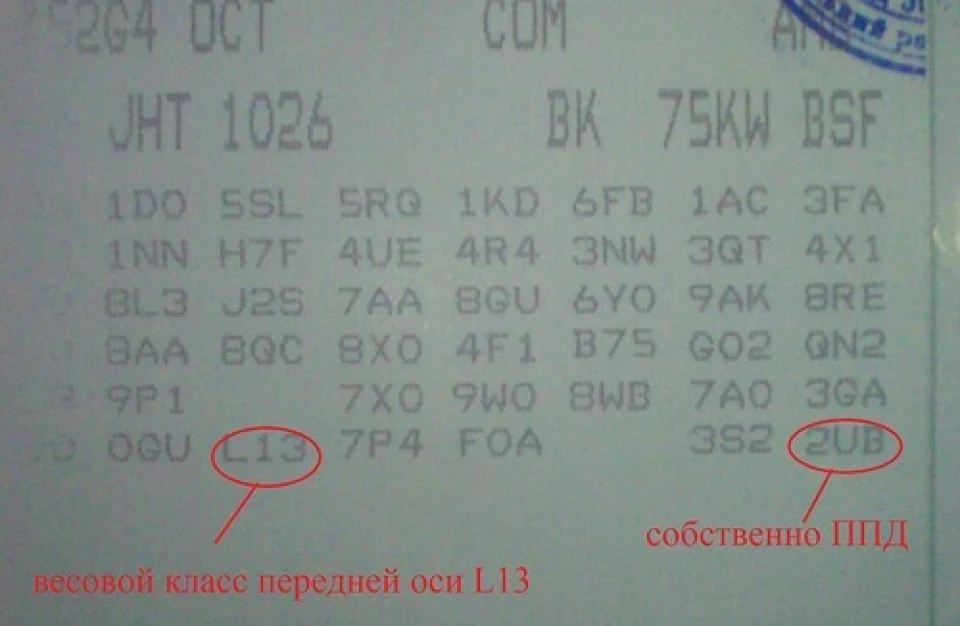 Нам би в Європу, ну чи хоча б ЄВРО-підвіску))