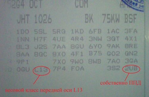 Нам би в Європу, ну чи хоча б ЄВРО-підвіску)) 1