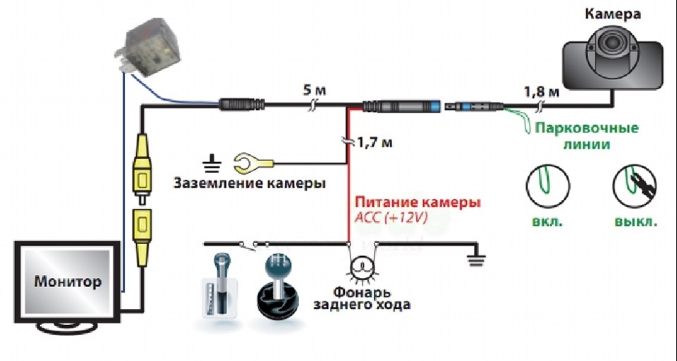Втикун 4
