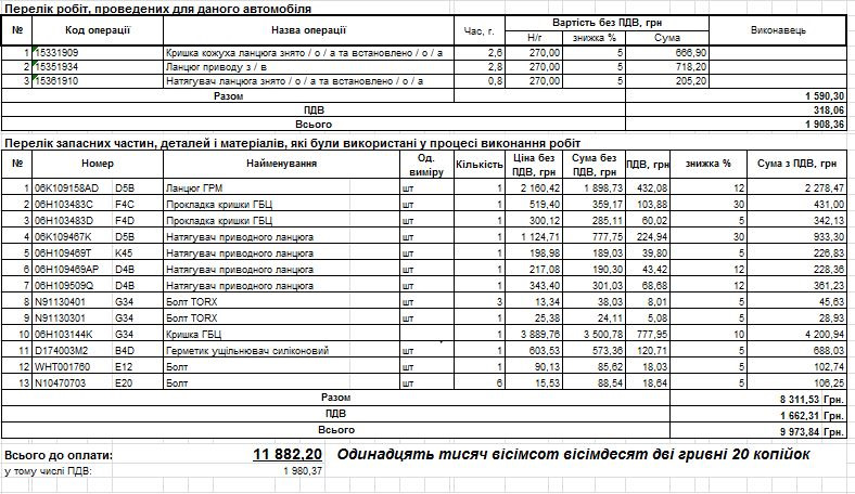 Замінили мені ланцюг ГРМ і кілька додаткових деталей (сальнички, кільця) 1