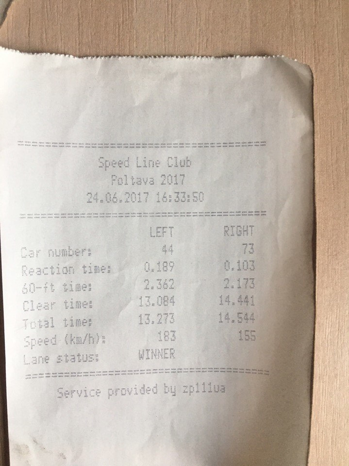 Запізнілий звіт про Драгу в Полтаві 5