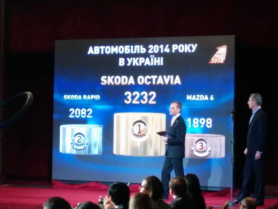 Вот так, Skoda! 1