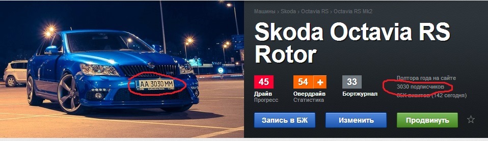 Зайшов і поспостерігав такий збіг! 1