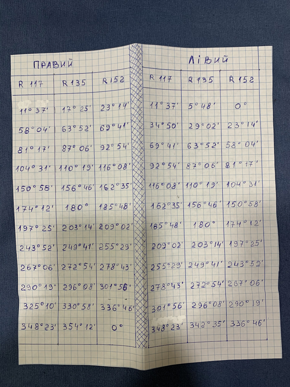 Brembo/ходівка ТТ частина 1 4