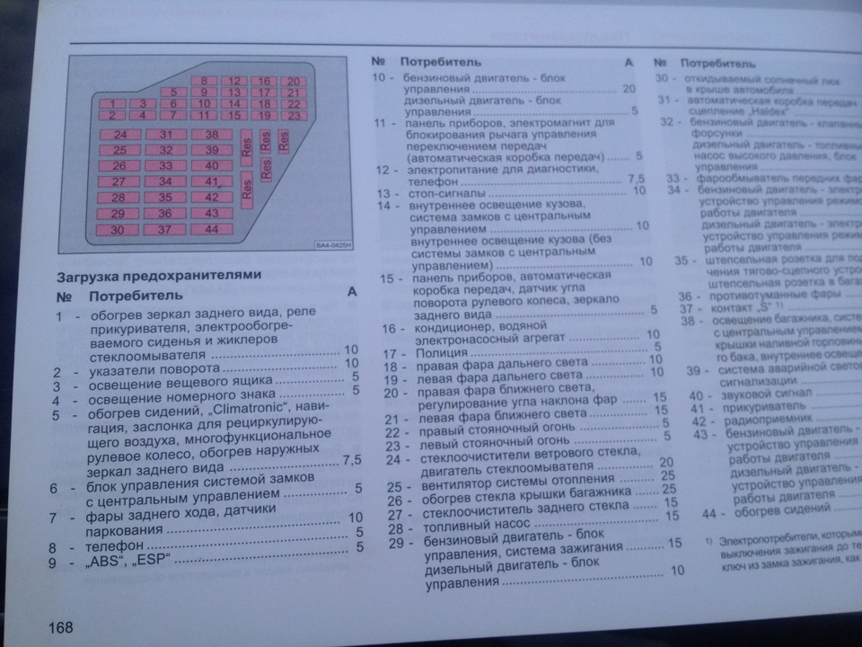 Тиск у паливній 4