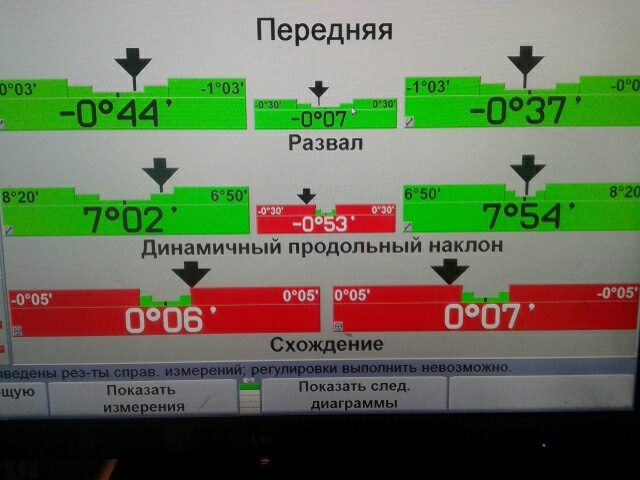 Потрібна допомога Ємо гуму ... 2