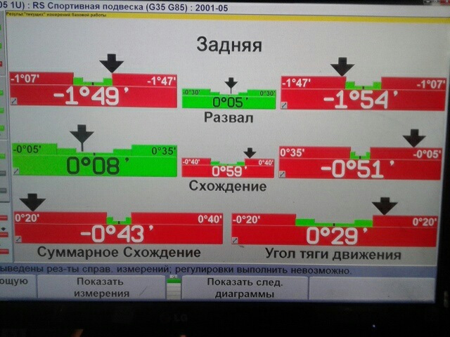 Потрібна допомога Ємо гуму ... 3