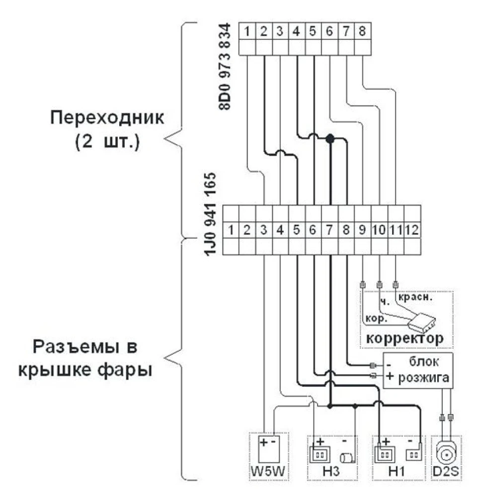 Перехідник фари з 8pin на 12pin галоген-ксенон