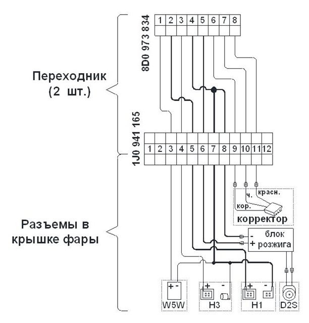 Перехідник фари з 8pin на 12pin галоген-ксенон 1