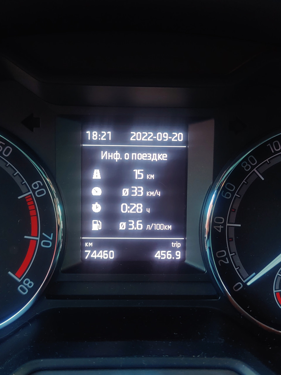 Рекорд витрати 4л/100 км Октавія а7 1.6 5