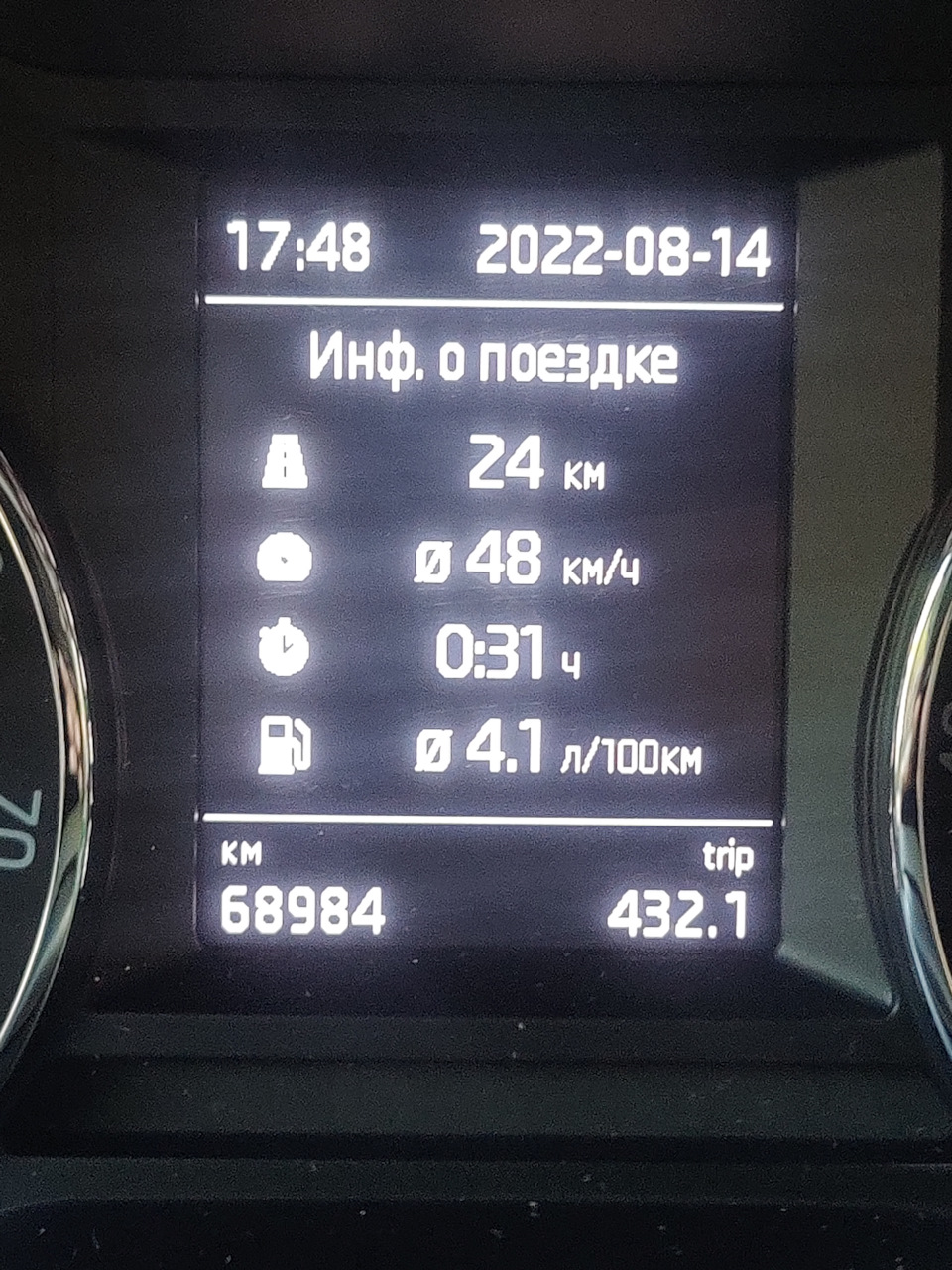 Рекорд витрати 4л/100 км Октавія а7 1.6 2