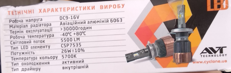 LED мені у фари 2