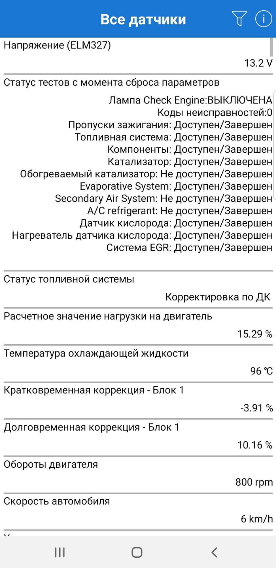 Показання датчика кисню 2