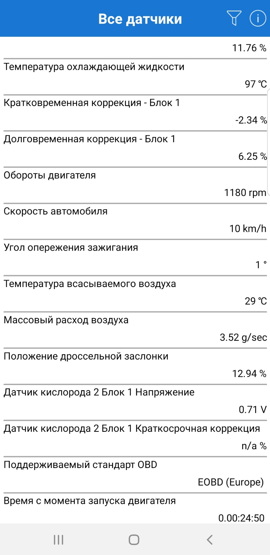 Показання датчика кисню 1