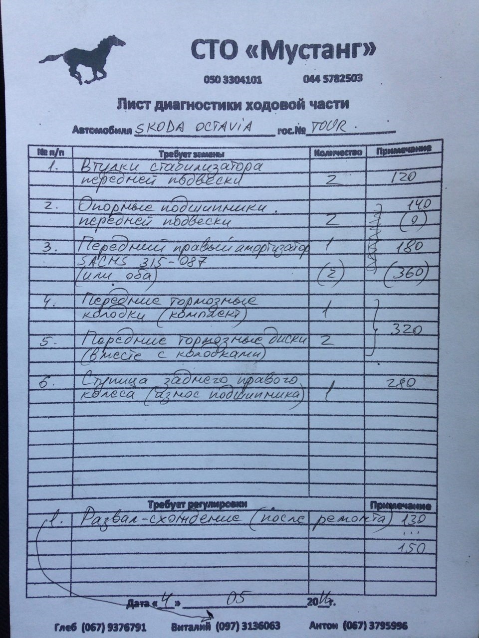 Візит на сервіс 2