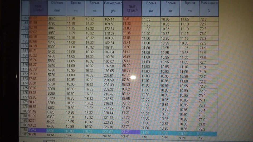 Продовження налаштування К04-023 на моторі АГУ. 1