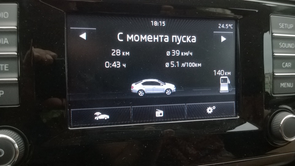 Ігри в економію 1