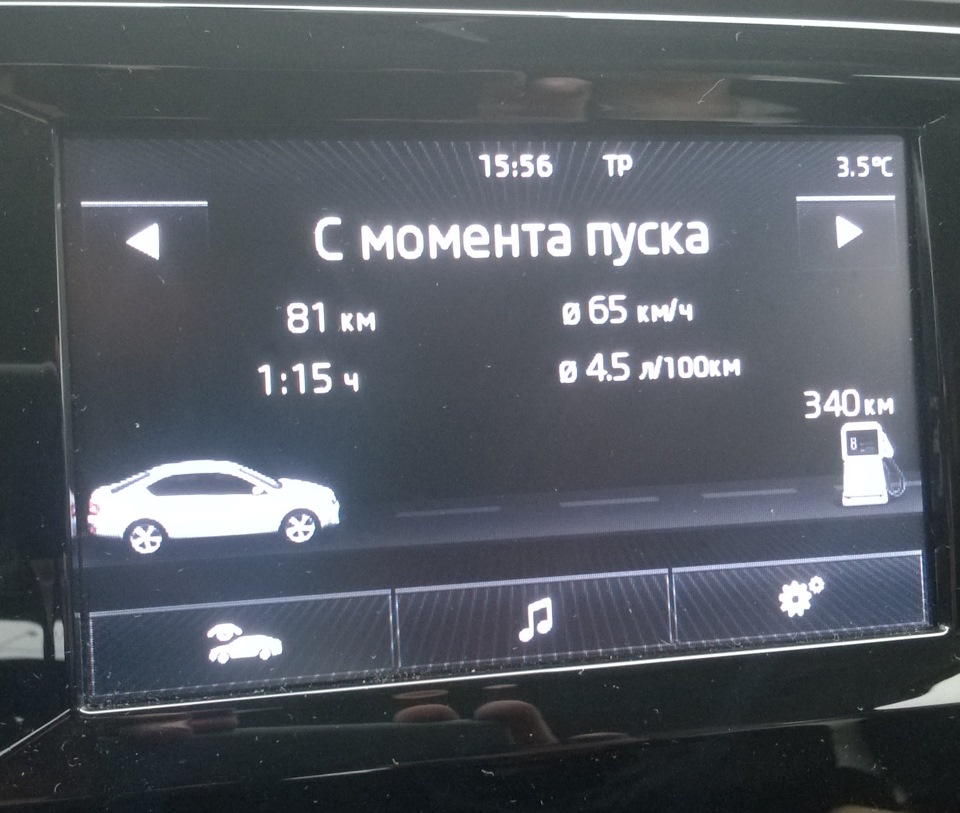 Плюси та мінуси покращення або нові ціни на бензин. 2